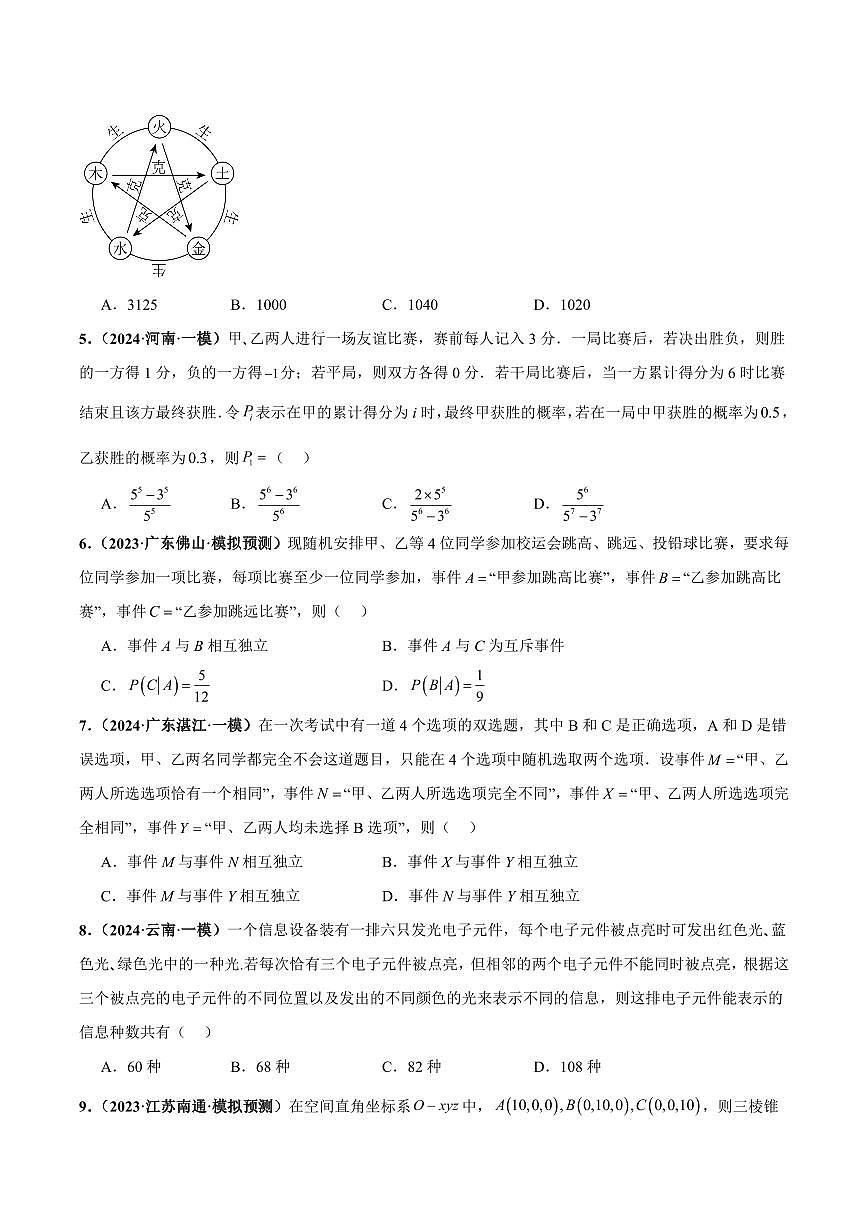 高校强基计划冲刺高考数学竞赛专题练习05 排列组合二项式定理与概率统计(10单选10多选10填空10大题)(含答案)第2页