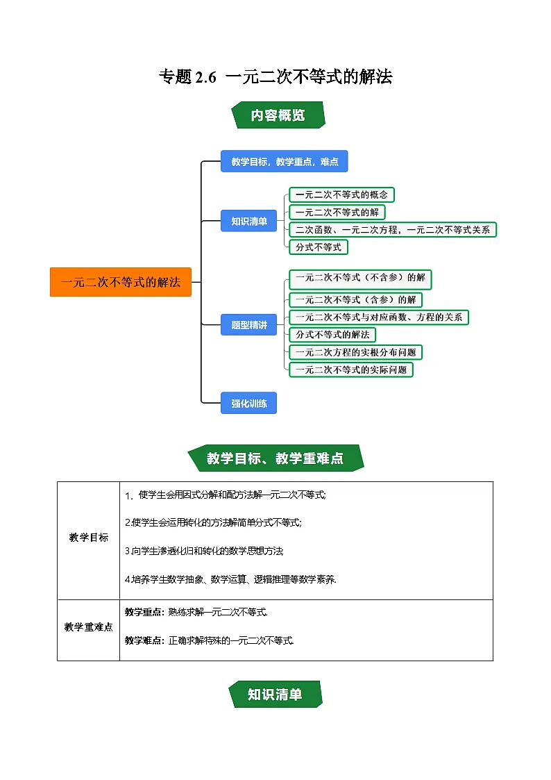 人教版B版(必修一)高中数学专题2.6一元二次不等式的解法(原卷版+解析)第1页