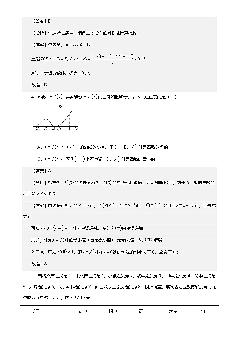 2025年高二下学期数学期末押题卷(一)解析版-A4第2页