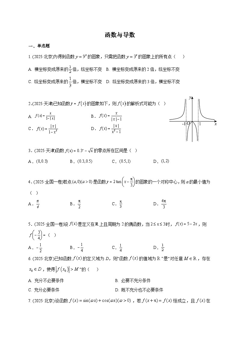 2025年高考数学真题第一轮专项练习:函数与导数(含解析)第1页