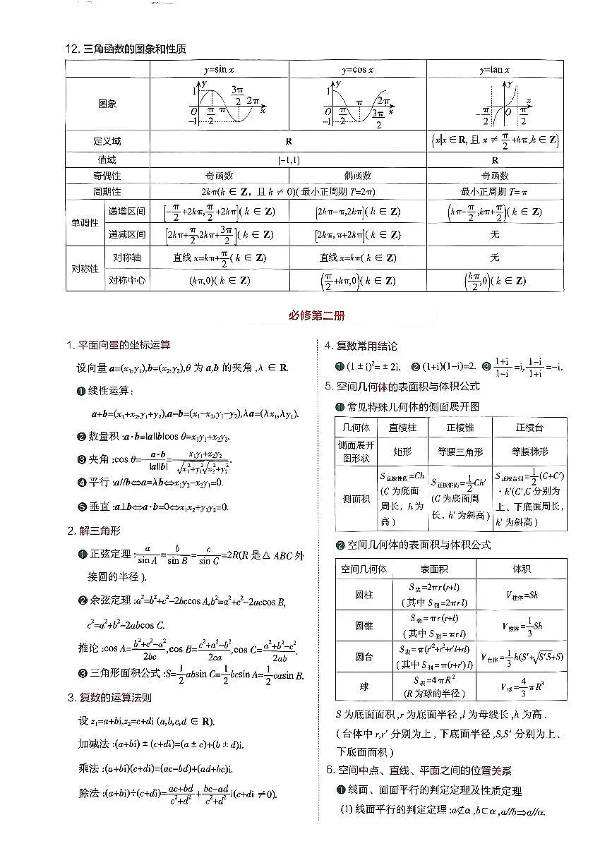 2025高考一轮数学知识清单讲义第2页
