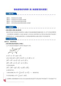 2026年高考数学一轮复习专题训练 极化恒等式与等和（高）线定理【四大题型】（原卷版+解析版）