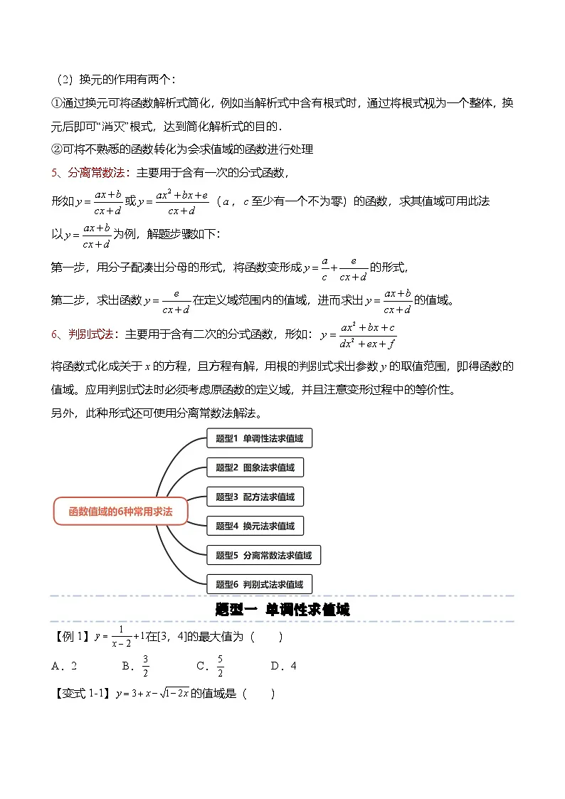 (人教A版)必修一高一数学上册期末复习专题训练函数专题:函数值域的6种常用求法(原卷版)第2页
