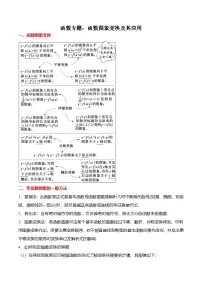 （人教A版）必修一高一数学上册期末复习专题训练函数专题：函数图象变换及其应用（2份，原卷版+解析版）