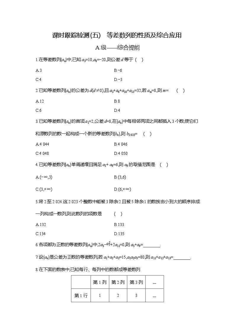 高二数学(人教A版)试题选择性必修二课时跟踪检测(五)等差数列的性质及综合应用(Word版附解析)第1页