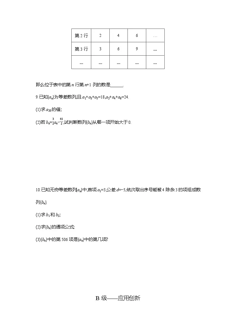 高二数学(人教A版)试题选择性必修二课时跟踪检测(五)等差数列的性质及综合应用(Word版附解析)第2页