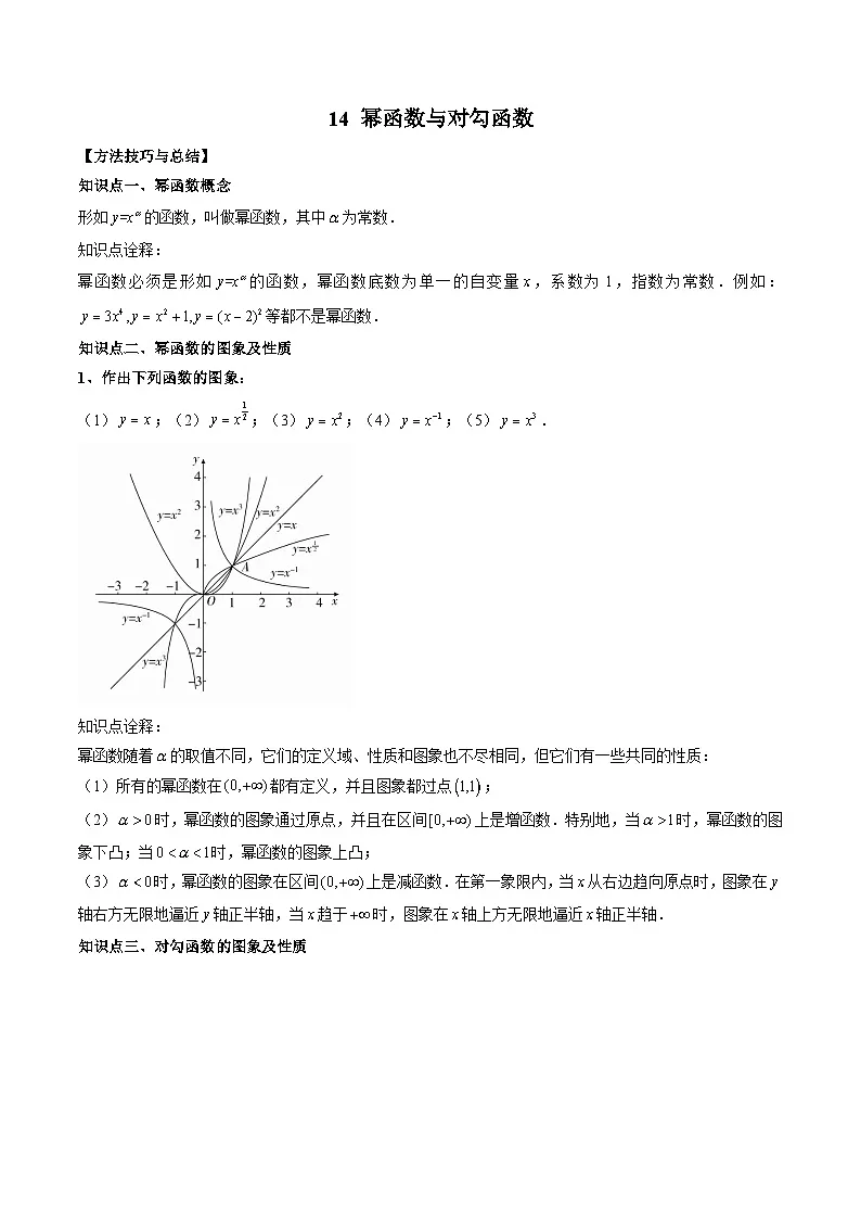 (人教A版)必修第一册高一数学上册期末考点提升练习14 幂函数与对勾函数(原卷版)第1页