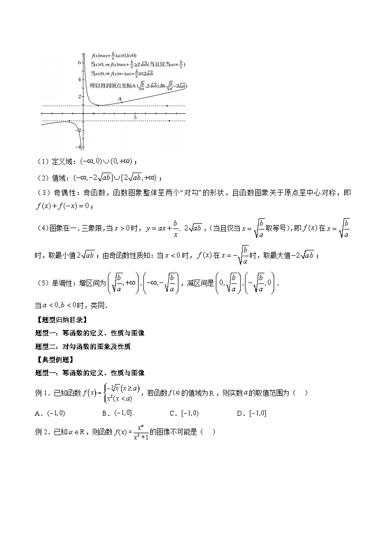 (人教A版)必修第一册高一数学上册期末考点提升练习14 幂函数与对勾函数(原卷版)第2页