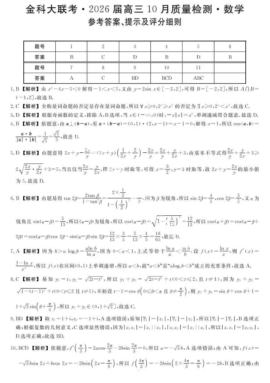 金科大联考·河北省2026届高三10月质量检测+数学答案第1页
