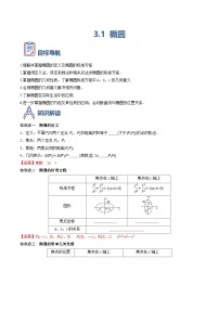 人教A版 (2019)选择性必修 第一册椭圆同步测试题