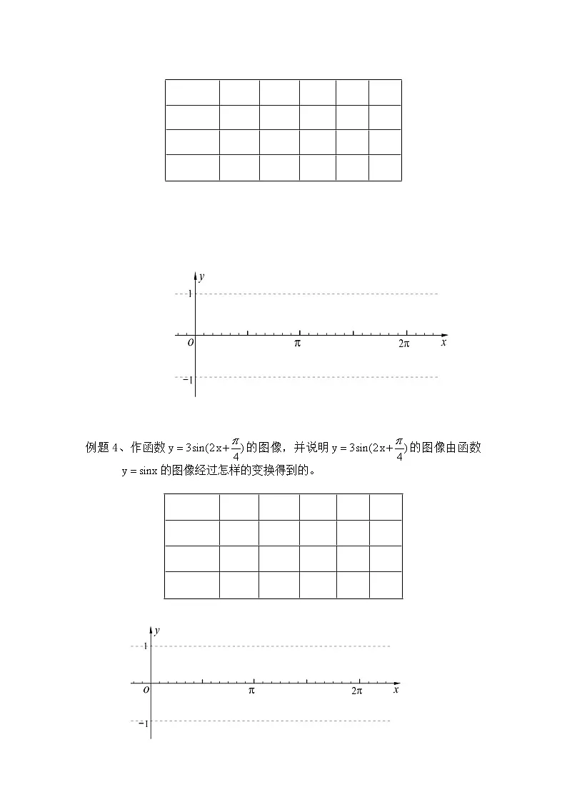 7.3函数y=Asin(ωx+φ)的图像讲义-高中数学沪教版(2020)必修第二册第3页