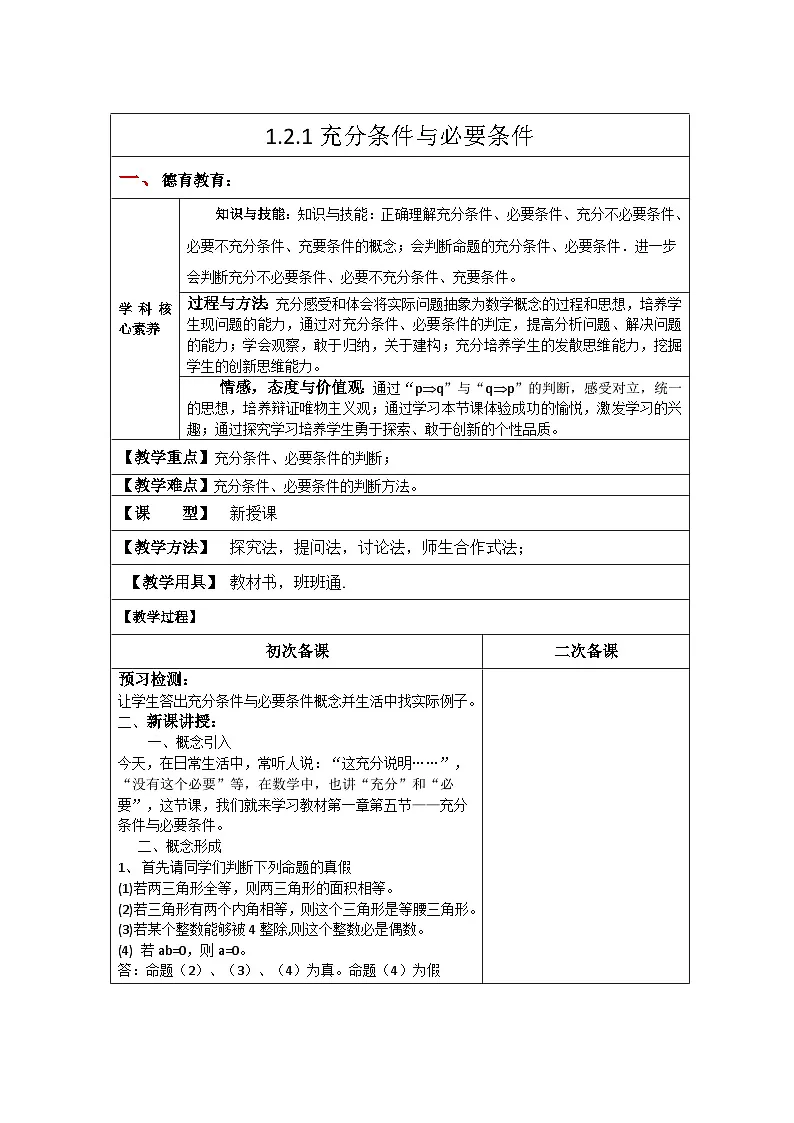 高中数学人教版新课标A选修2-1 第一章常用逻辑用语1.2充分条件与必要条件1.2.1充分条件、必要条件教【教案】第1页