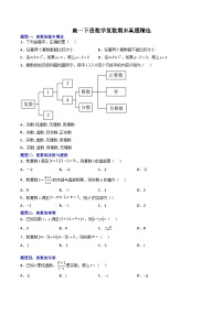 （人教A版）必修二高一数学下学期期末培优训练 复数(2份，原卷版+解析版)