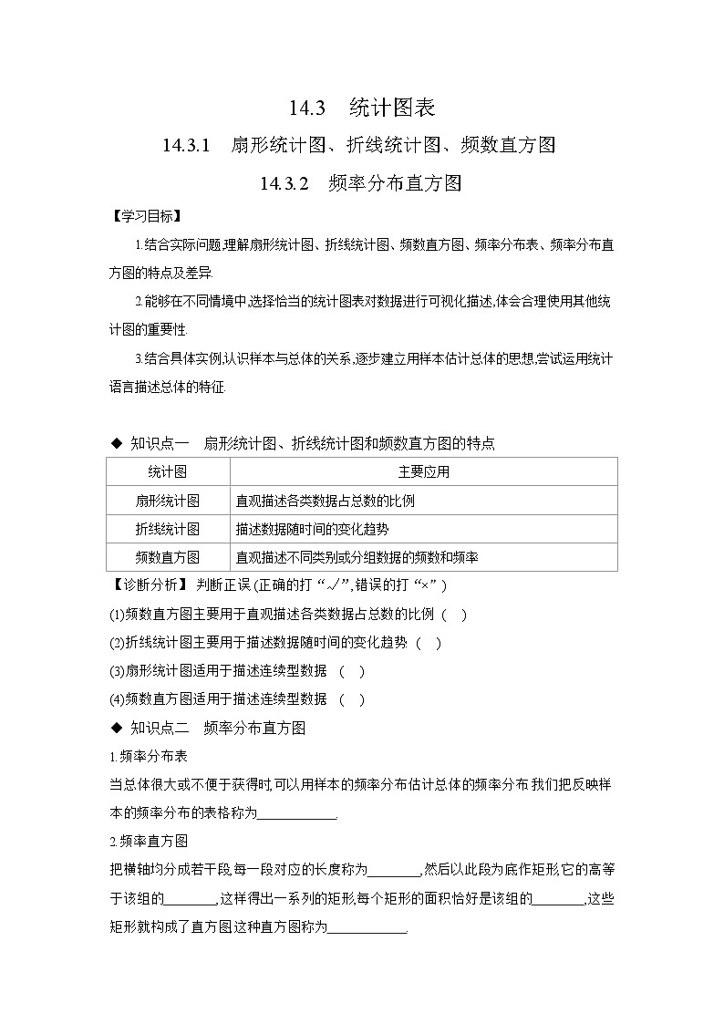 14.3.1 扇形统计图、折线统计图、频数直方图 14.3.2 频率分布直方图学案高中数学 苏教版(2019)必修 第二册第1页