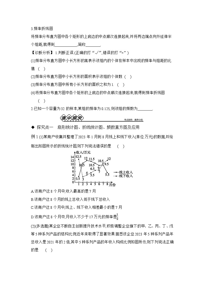 14.3.1 扇形统计图、折线统计图、频数直方图 14.3.2 频率分布直方图学案高中数学 苏教版(2019)必修 第二册第2页
