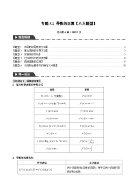 高中数学人教A版 (2019)选择性必修 第二册导数的运算同步练习题