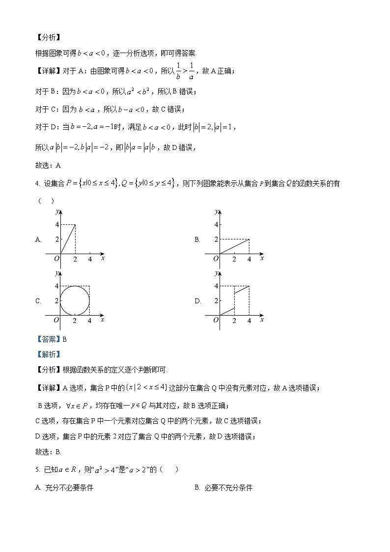 浙江省“南太湖”联盟2025-2026学年高一上学期10月联考数学试题 Word版含解析第2页