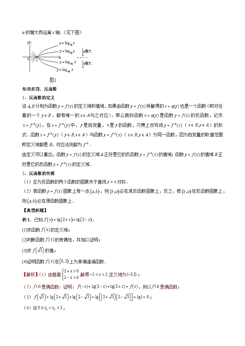 (人教A版)必修第一册高一数学上学期期末考点复习训练专题14 对数函数及其性质(解析版)第2页