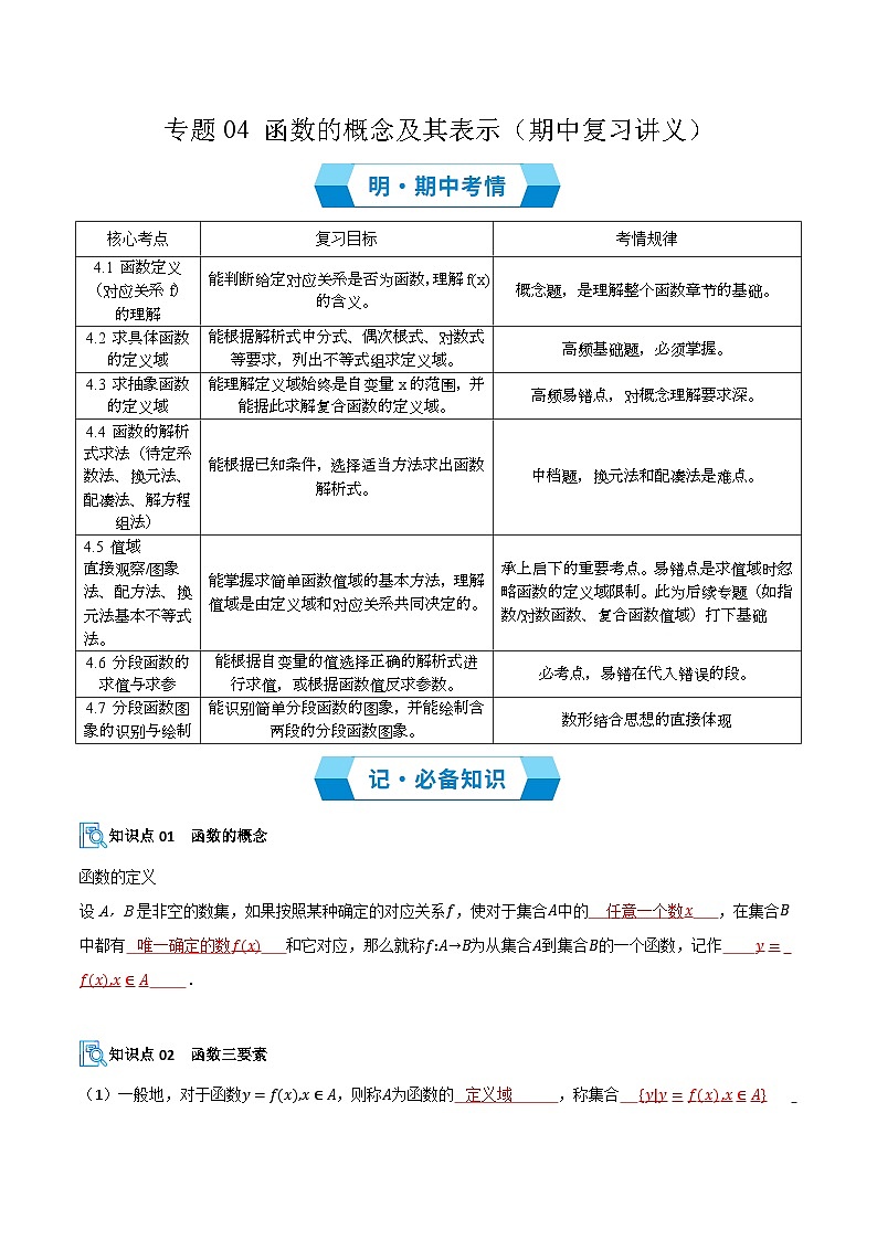 专题04 函数的概念及其表示(期中复习讲义)(解析版)高一数学上学期人教A版第1页