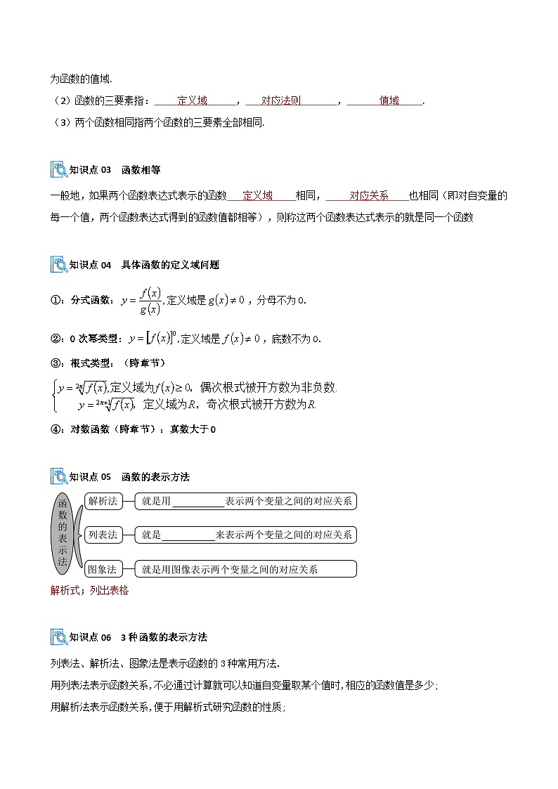 专题04 函数的概念及其表示(期中复习讲义)(解析版)高一数学上学期人教A版第2页