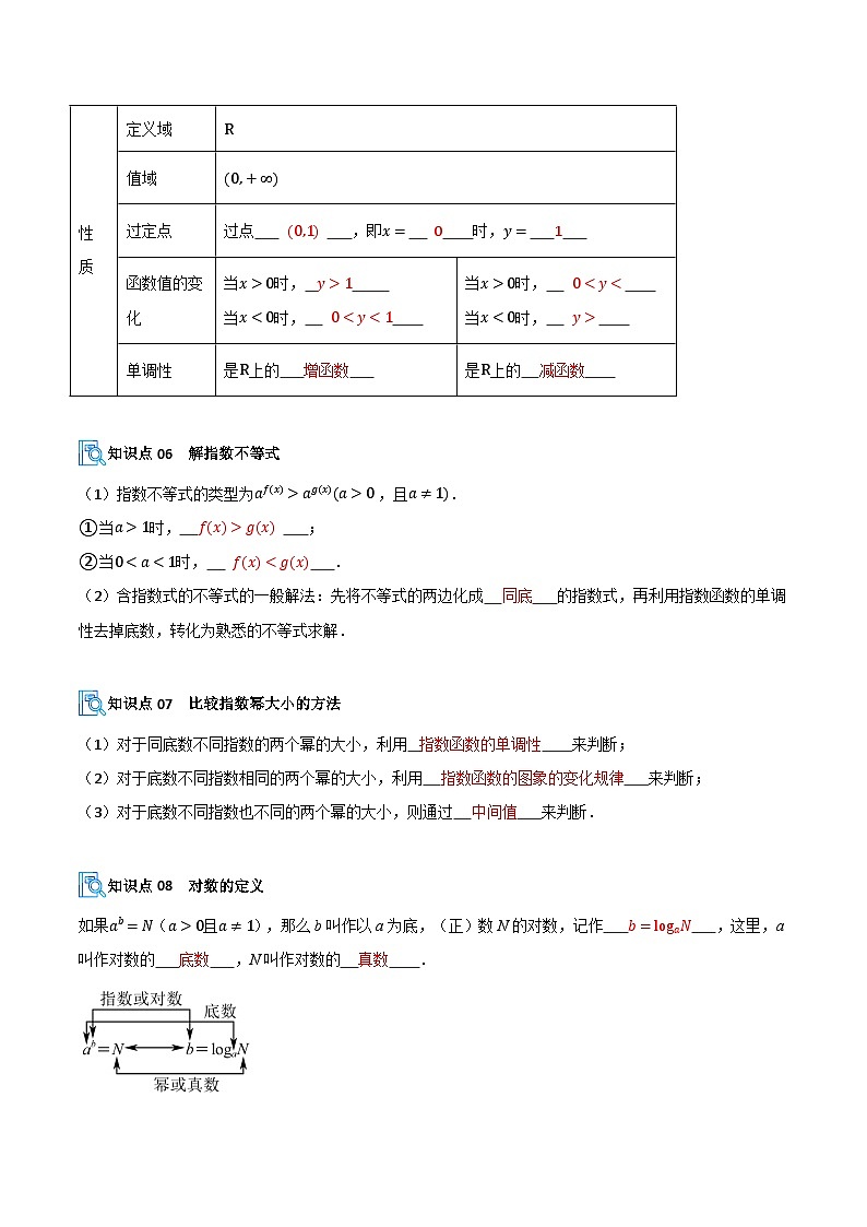 专题06 指数与对数及指数对数幂函数(期中复习讲义)(解析版)高一数学上学期人教A版第3页