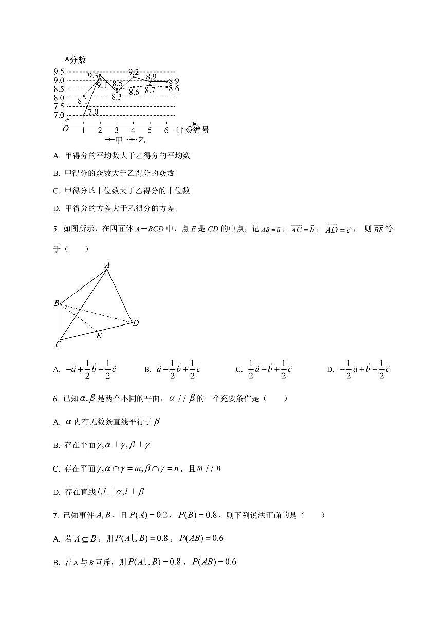 四川省西充中学2025~2026学年高二上册9月月考数学试卷(附解析)第2页