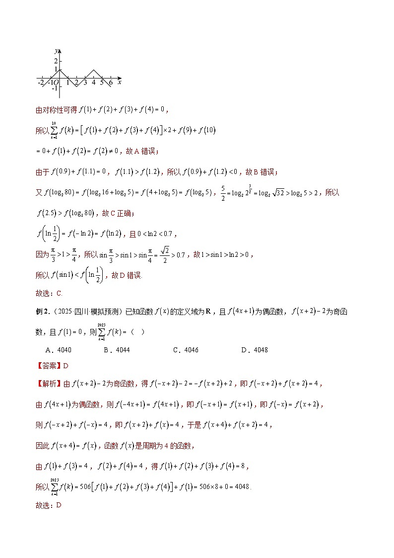 2026年新高考数学函数与导数小题突破训练专题03函数的周期性与对称性的综合灵活应用(教师版)第2页