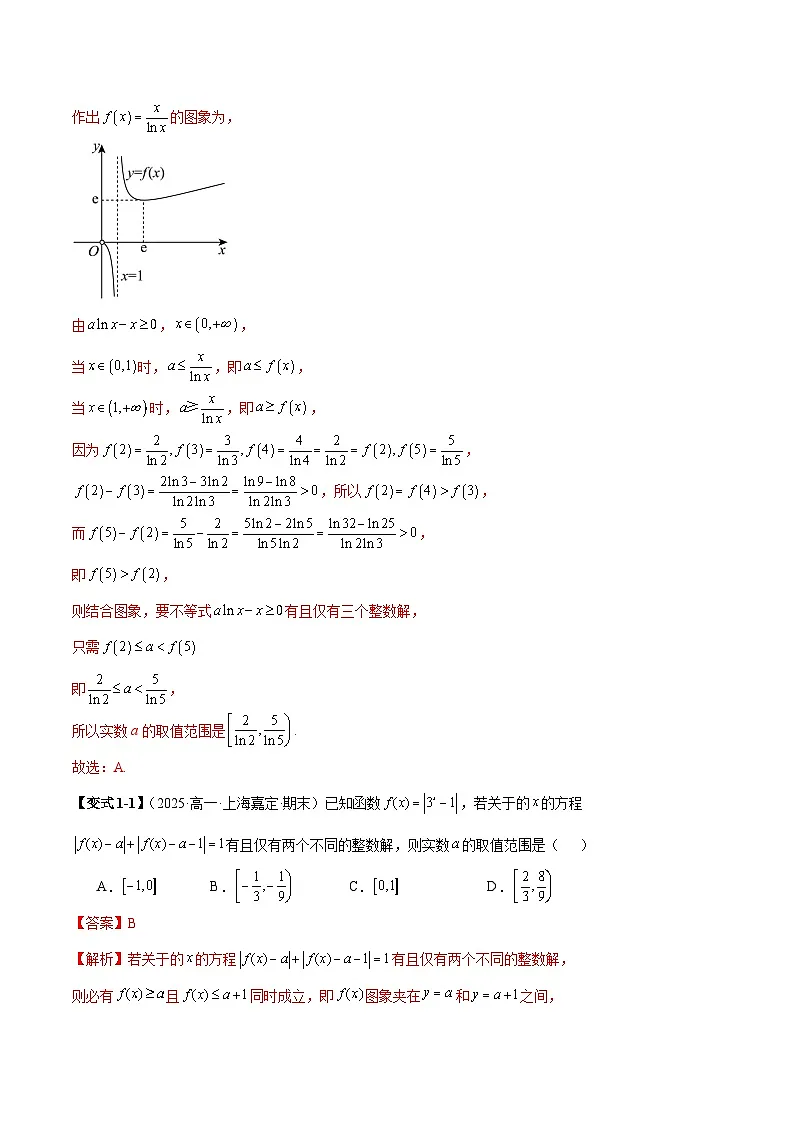 2026年新高考数学函数与导数小题突破训练专题06函数整数解问题(教师版)第2页