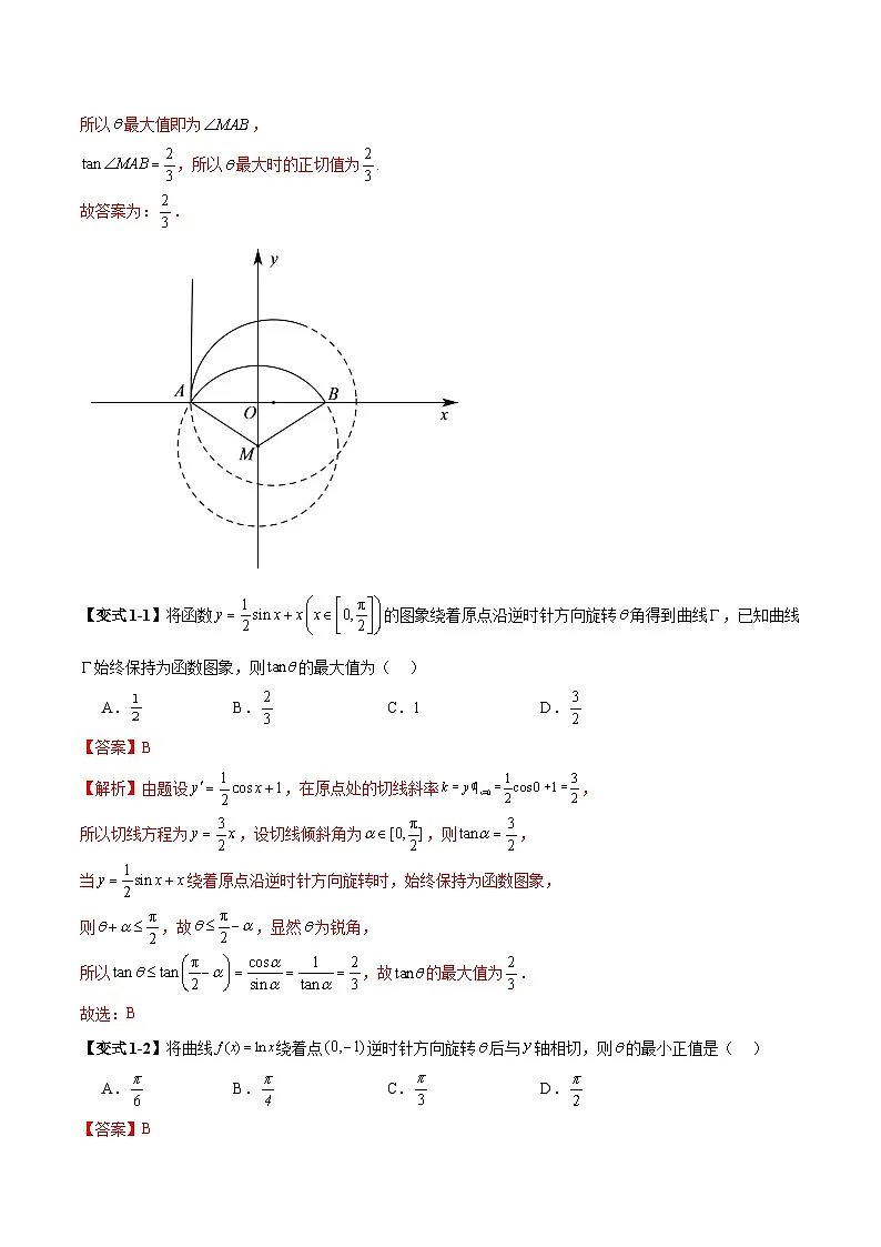 2026年新高考数学函数与导数小题突破训练专题15函数的旋转问题(4大题型)(教师版)第2页