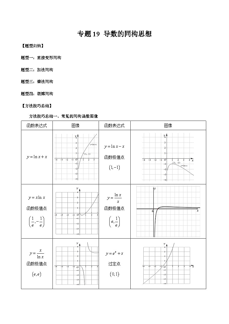 2026年新高考数学函数与导数小题突破训练专题19导数的同构思想(4大题型)(教师版)第1页