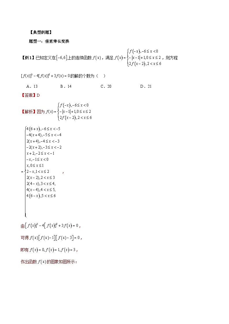 2026年新高考数学函数与导数小题突破训练专题24函数的伸缩问题(4大题型)(教师版)第2页