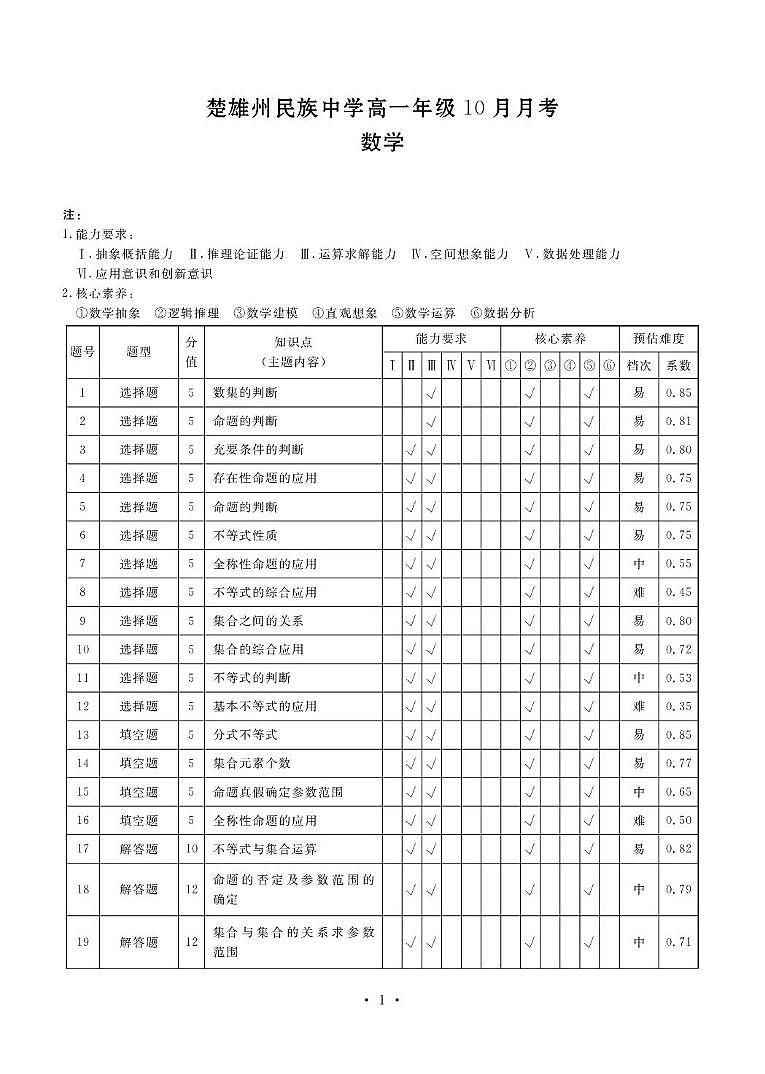 高一数学答案第1页
