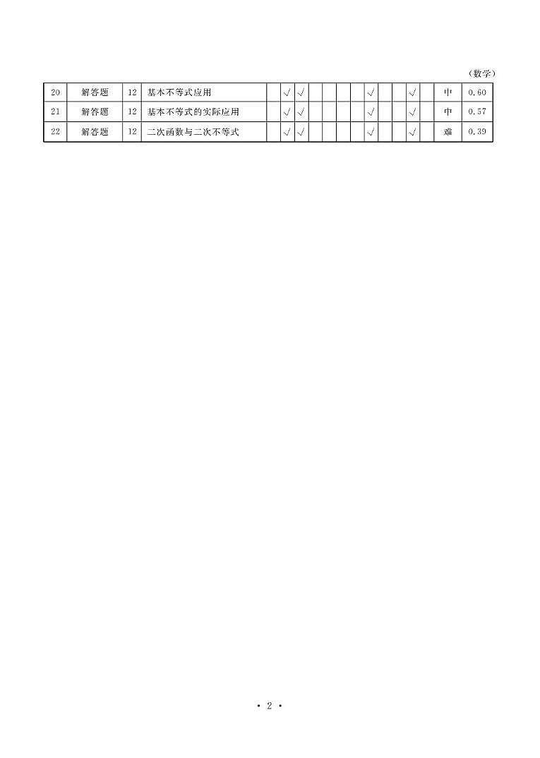 高一数学答案第2页