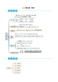 高中数学人教A版 (2019)必修 第一册对数的运算当堂达标检测题