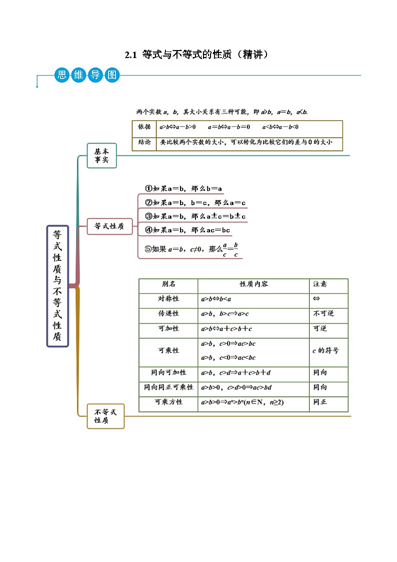 (人教A版)必修一高一数学上学期同步考点讲练2.1 等式与不等式的性质(原卷版)第1页