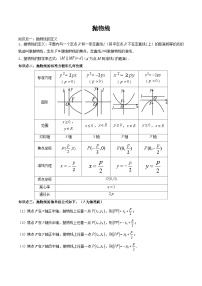 高中数学人教A版 (2019)选择性必修 第一册抛物线课后测评
