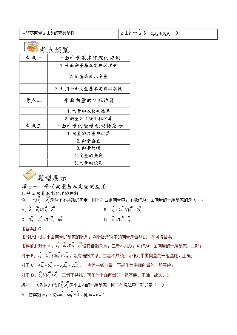 (人教A版)必修第二册高一数学下学期期末考点题型练习专题03 平面向量的基本定理及坐标运算(解析版)第2页