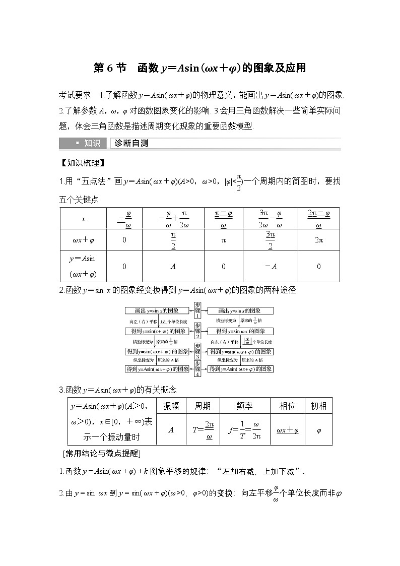 最新版高考数学【一轮复习】精品讲义练习资料 (3)第1页