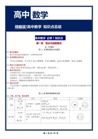 高中数学核心知识点总结讲义--高考数学一轮