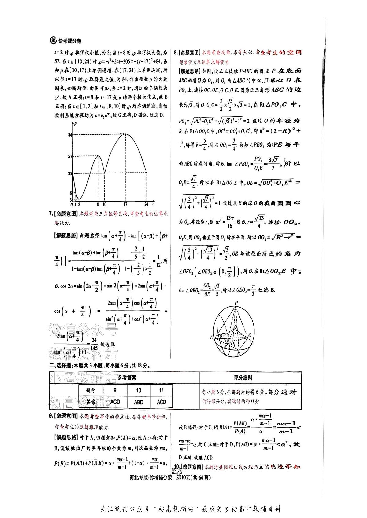 【数学答案】王后雄2025高考押题预测卷(安徽专版)第3页