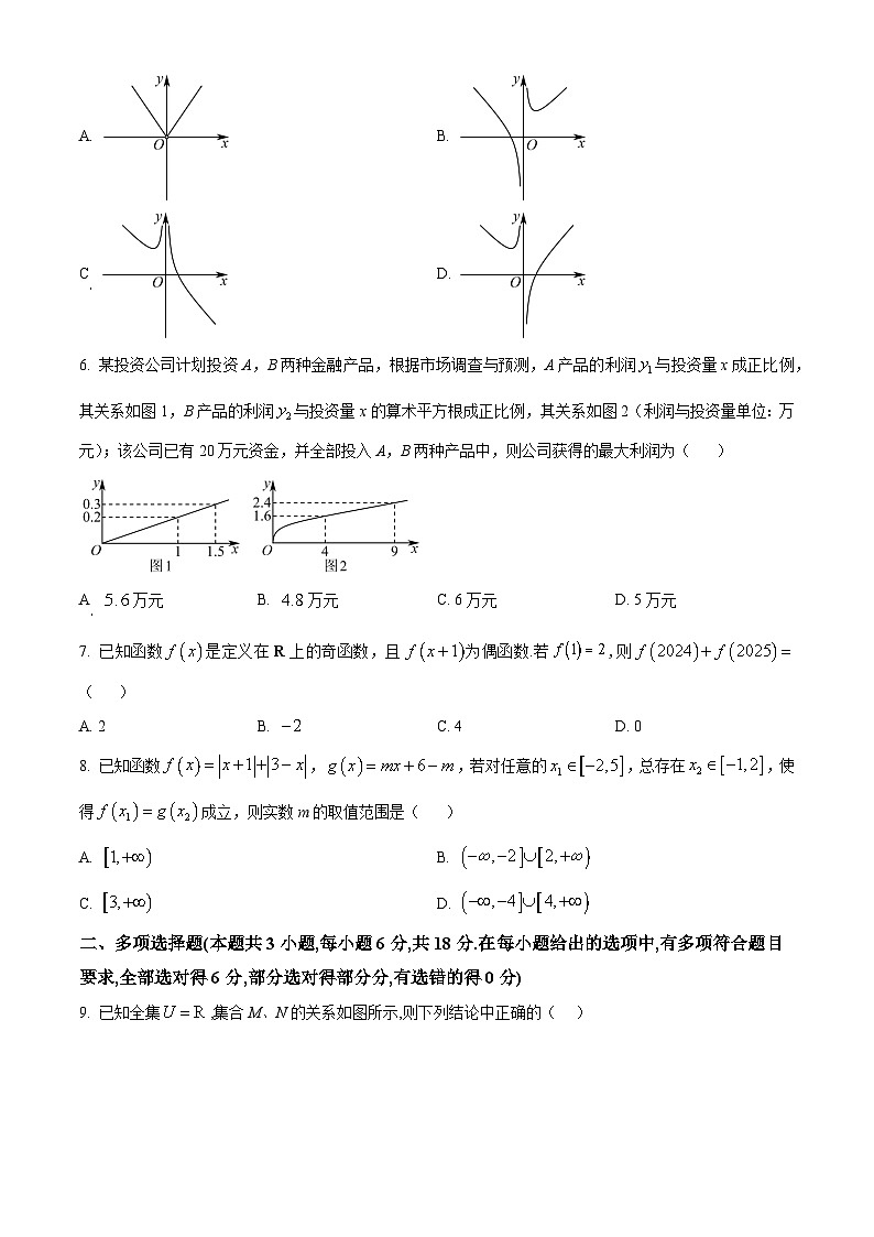 湖北省武汉市部分重点中学2025年-2026学年高一上学期期中联考数学试卷(原卷版)第2页