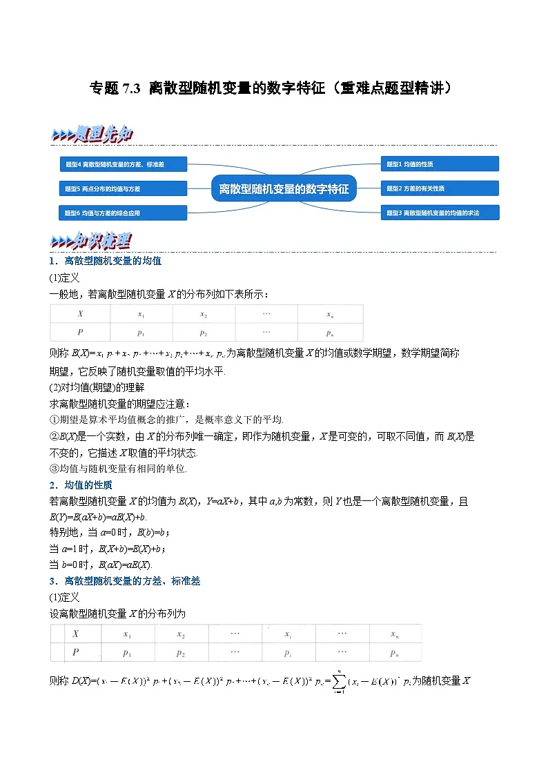 (人教A版)选择性必修三高中数学同步考点讲与练专题7.3 离散型随机变量的数字特征(原卷版)第1页