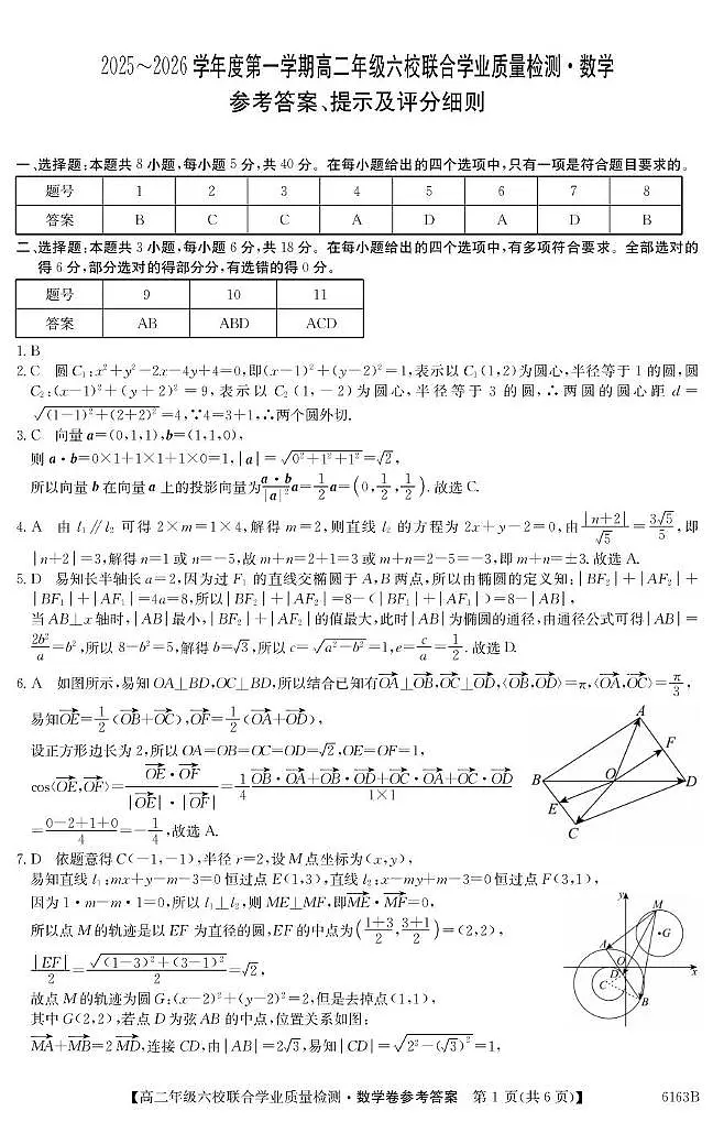 广东省六校2025-2026学年高二上学期联合学业质量检测数学试题参考答案第1页