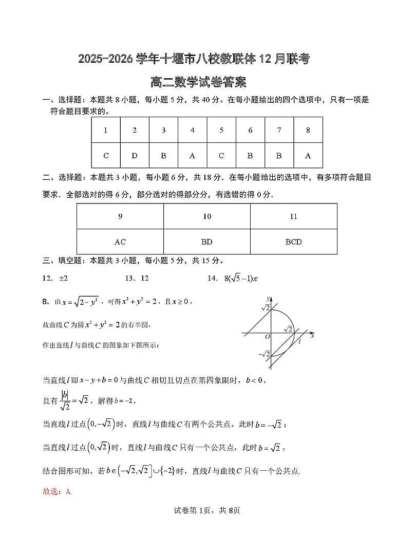 高二数学12月试卷详解(12.17)(1)第1页