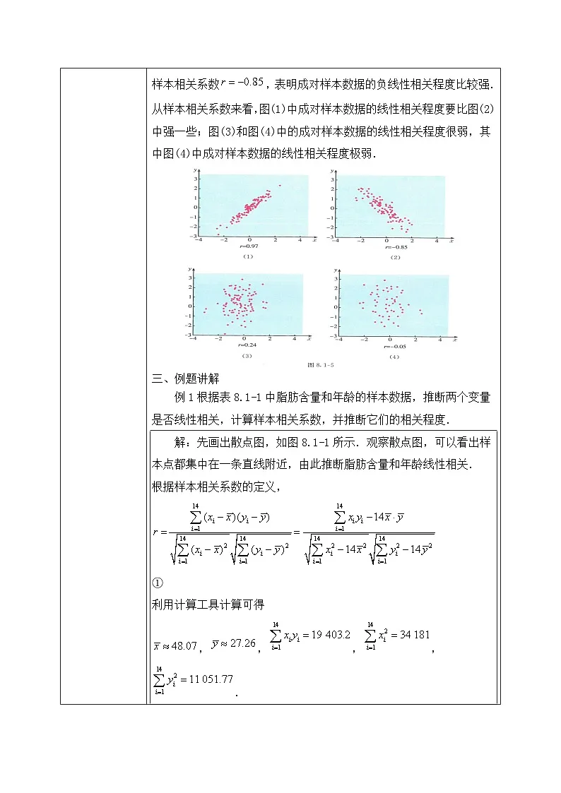 人教A版(2019)选修三8.1.2 样本相关系数(教学设计)第3页