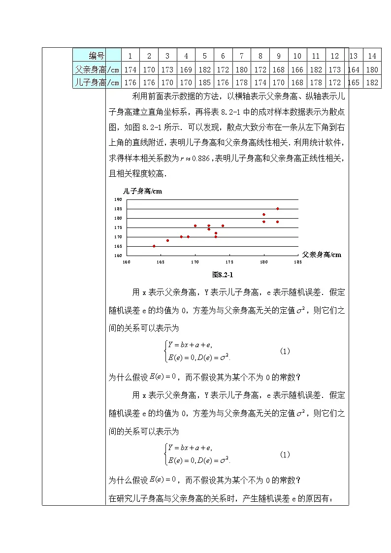 人教A版(2019)选修三8.2.1一元线性回归模型(教学设计)第2页