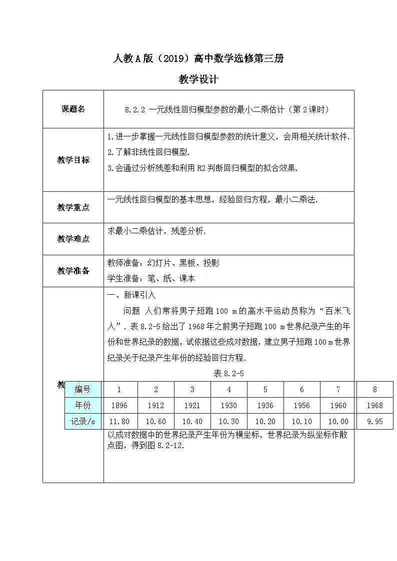 人教A版(2019)选修三8.2.2 一元线性回归模型参数的最小二乘估计(第2课时)(教学设计)第1页