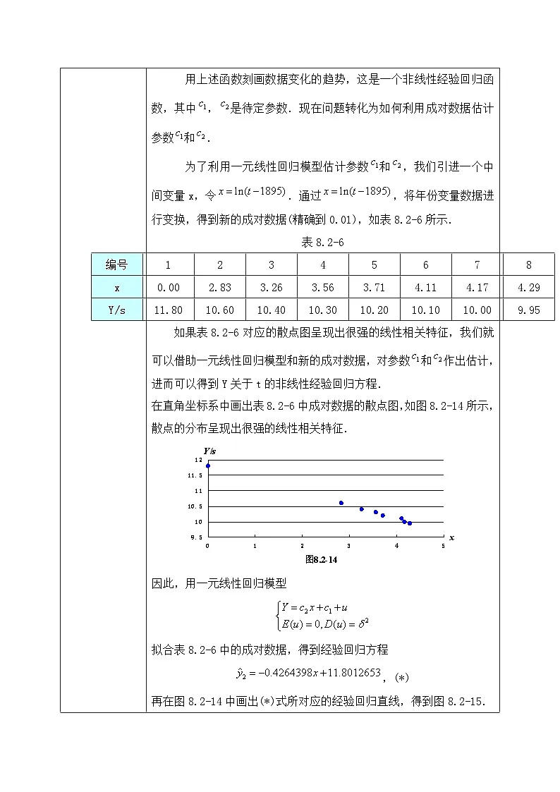人教A版(2019)选修三8.2.2 一元线性回归模型参数的最小二乘估计(第2课时)(教学设计)第3页