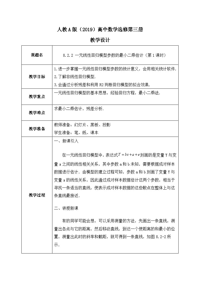 人教A版(2019)选修三8.2.2 一元线性回归模型参数的最小二乘估计(第1课时)(教学设计)第1页