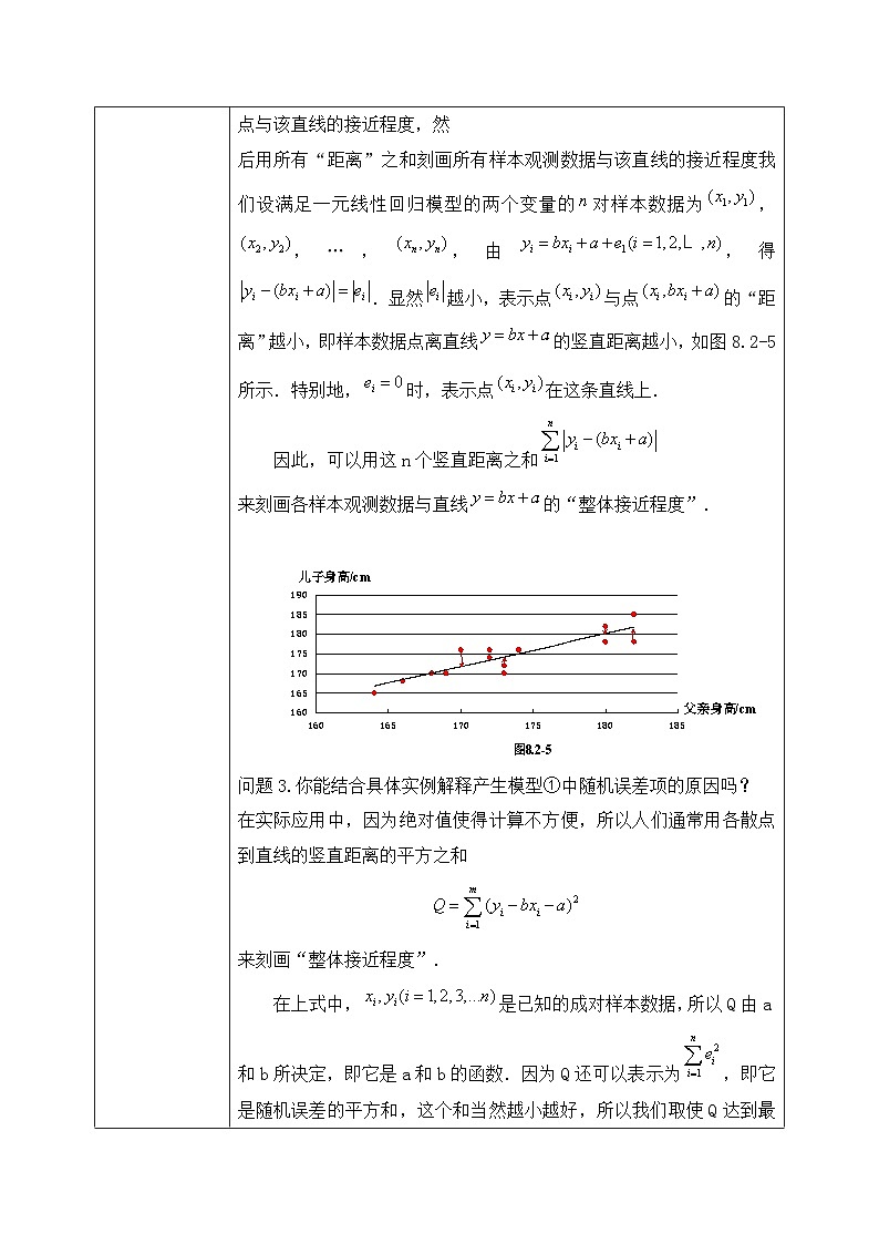 人教A版(2019)选修三8.2.2 一元线性回归模型参数的最小二乘估计(第1课时)(教学设计)第3页